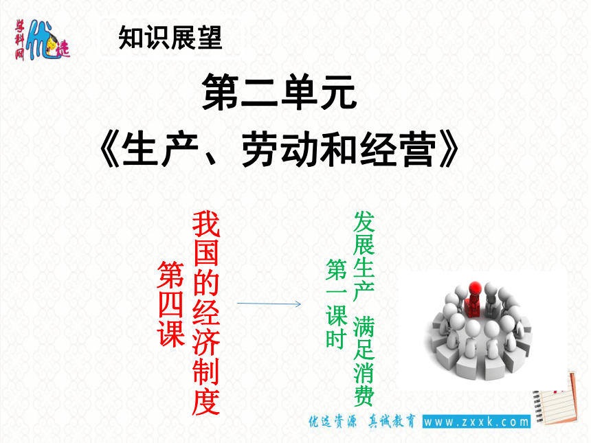 【优选资源】高中人教版高一必修一第二单元 4.1 发展生产 满足消费 课件 （共36张PPT）