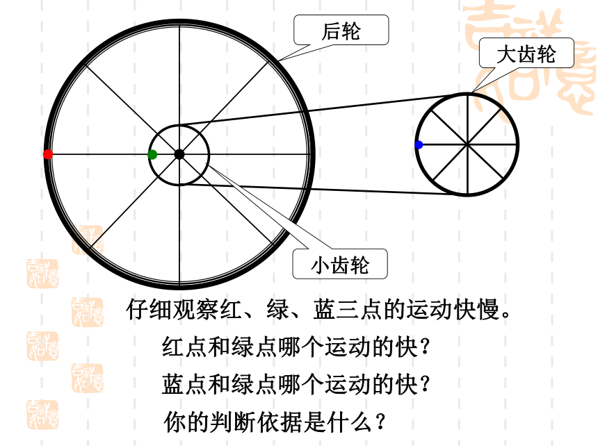 人教版高中物理必修2第5章第4节 圆周运动 ppt 17张