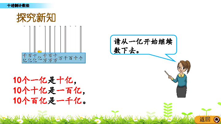 四年级上册数学课件1.10 十进制计数法 人教新课标(共15张PPT)