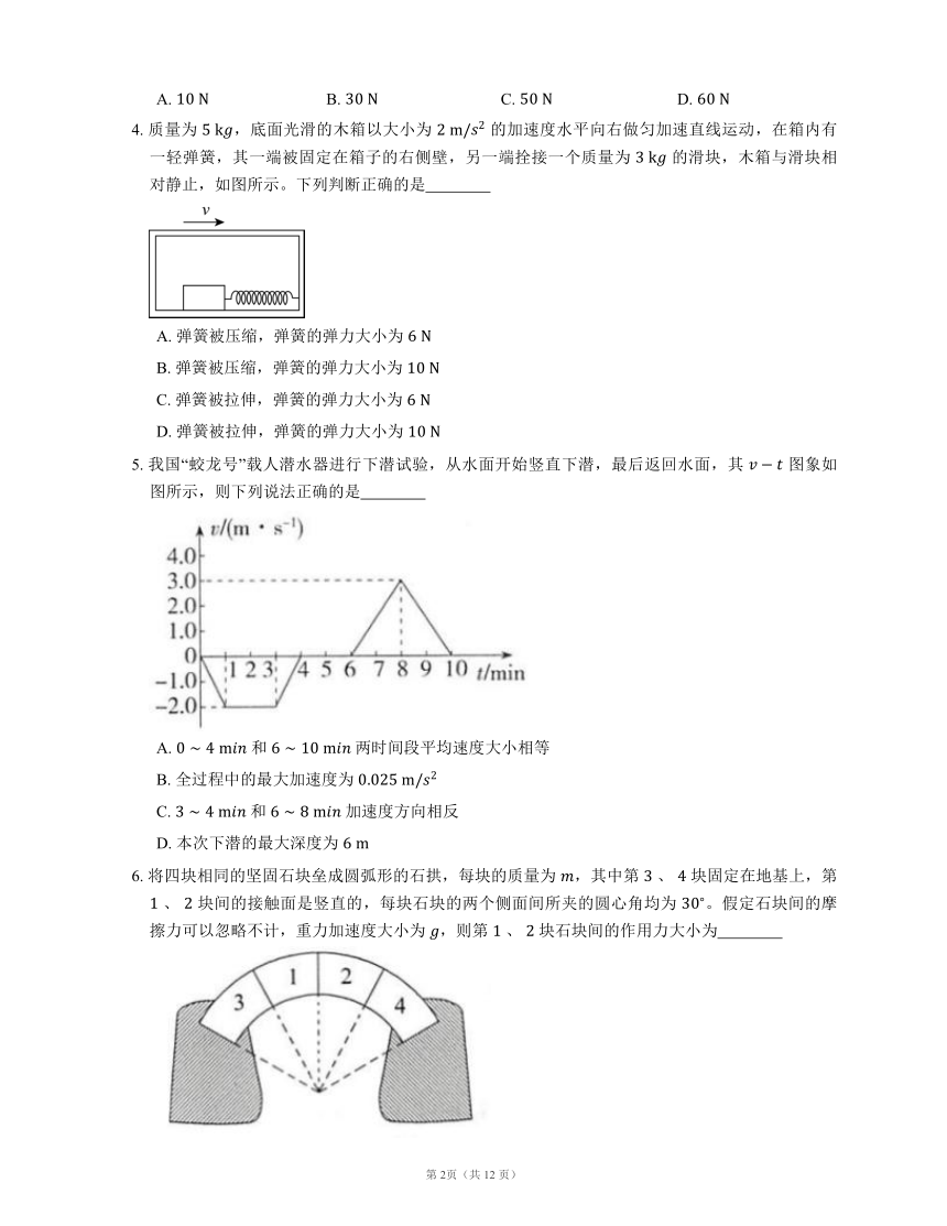 课件预览