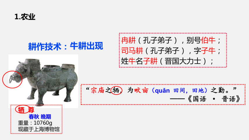 第6课动荡的春秋时期 课件