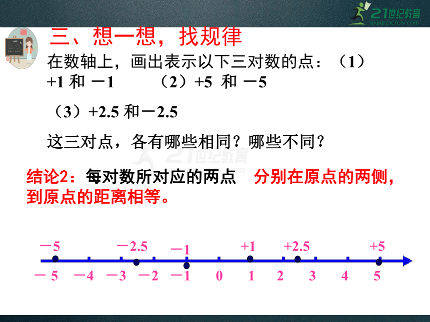 2.3 相反数 同步课件（共22张PPT）