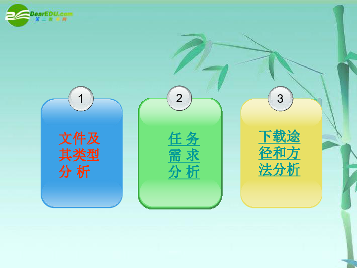 2.2.3合法下载网络中的文件课件（22张幻灯片）