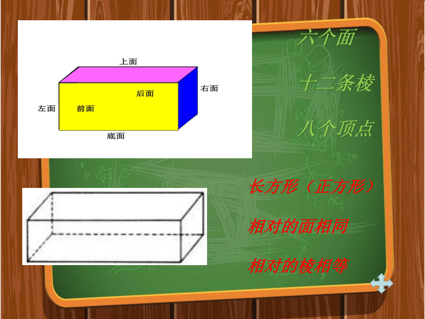 数学五年级下人教版3长方体和正方体的认识课件（12张）