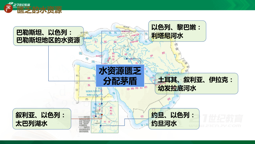 中东河流分布图片