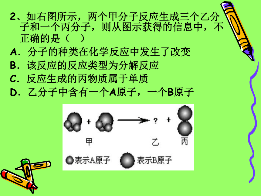 2007年中考复习专题化学识图题的类型和解答[下学期]