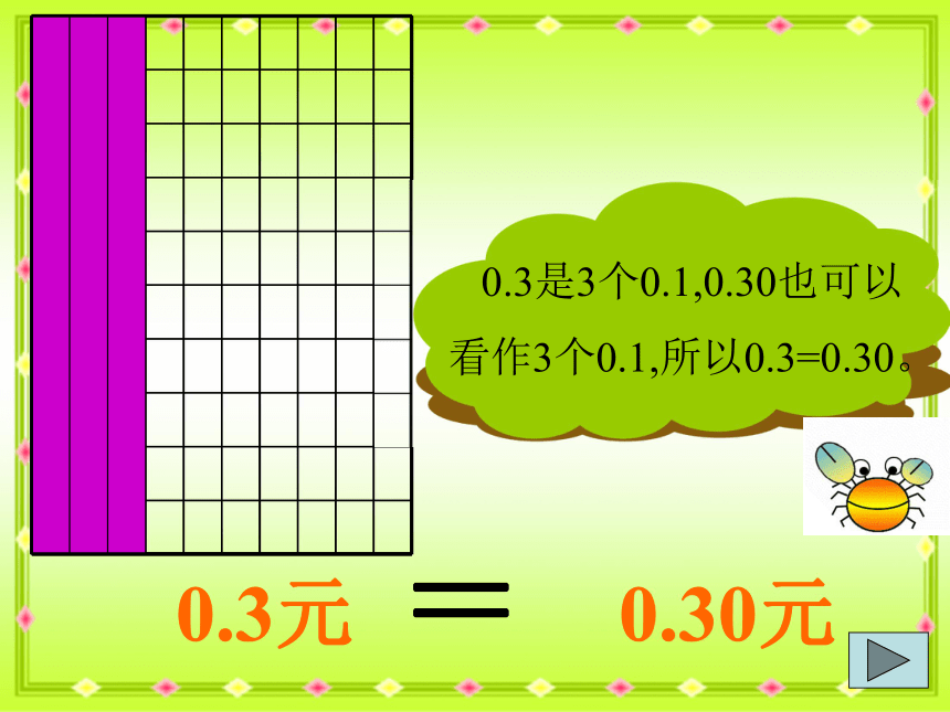 沪教版数学四年级下册《小数的性质》ppt课件之二