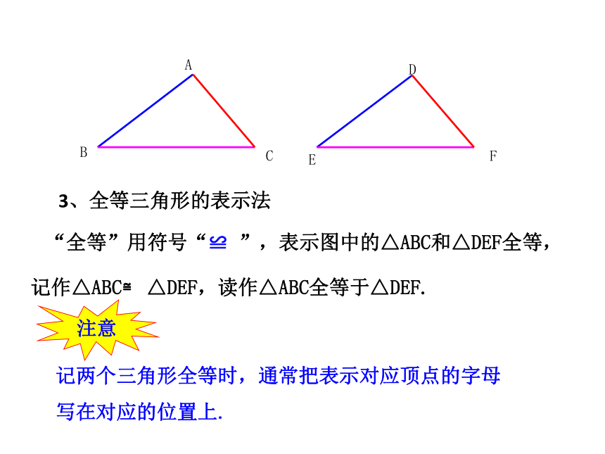 青岛版八年级上册数学第1章第1节 全等三角形（23张PPT）