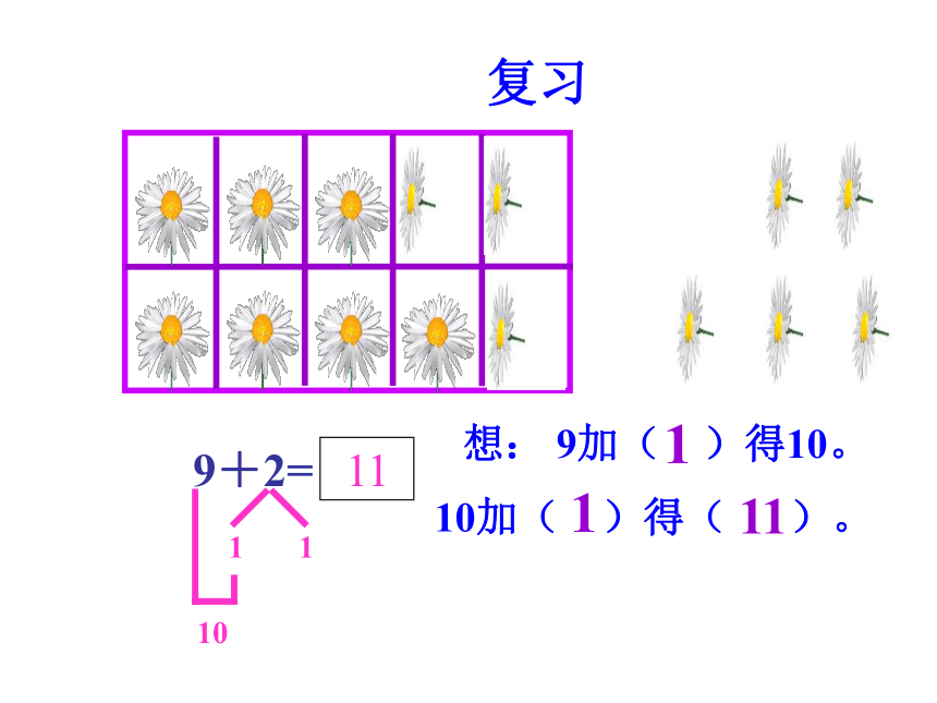 数学一年级上人教版8.2《8、7、6加几》  课件 (共33张PPT)