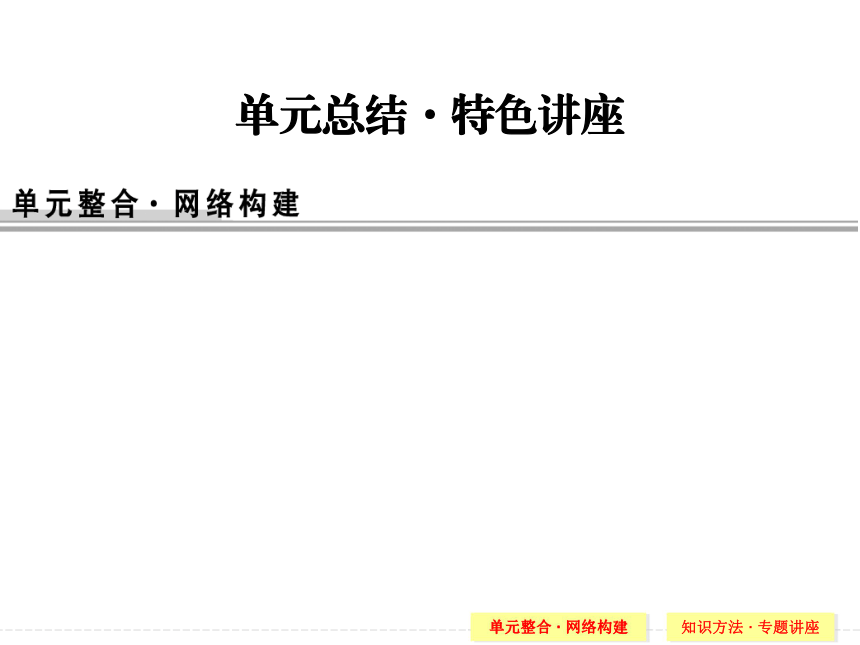 2015高考政治大一轮总结 特色讲座课件：必修一 第二单元