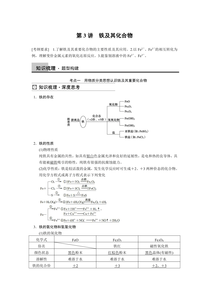 2014届高三鲁科版化学一轮复习教师用书 第3章 第3讲 铁及其化合物