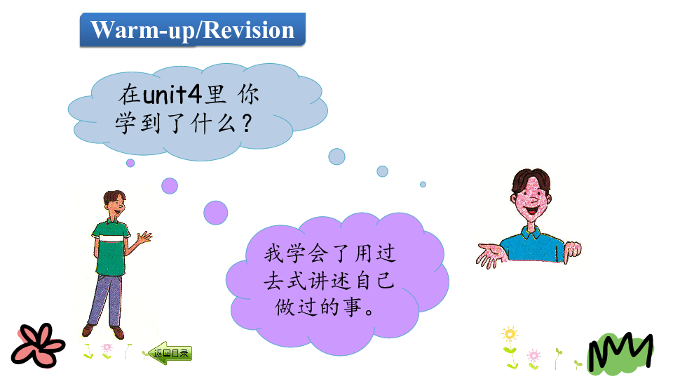 Unit 4 Did You Have a Nice Trip? Again, Please!  课件(21张PPT)无音视频