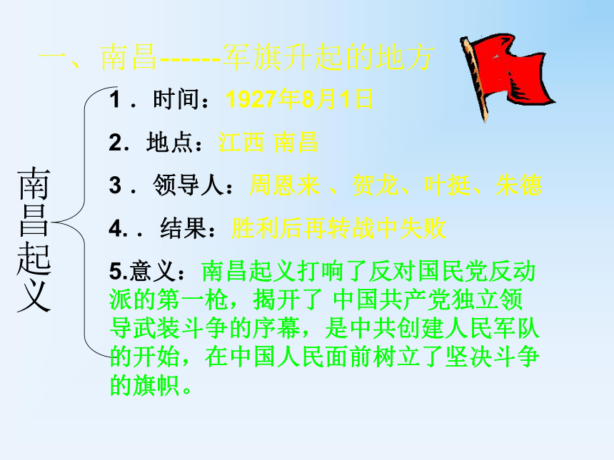 2016年秋中华书局版历史八年级上册教学课件 第13课 红军建军与万里长征