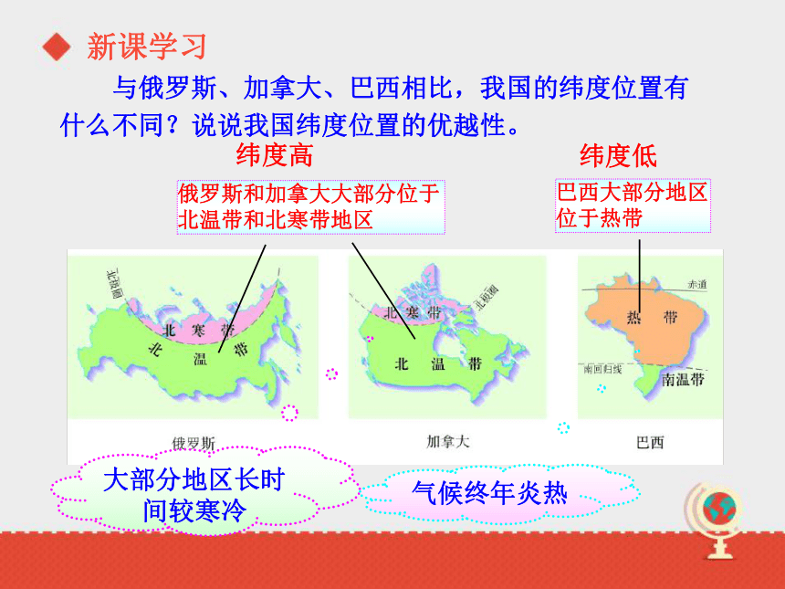 1.1《疆域与行政区划》 课件