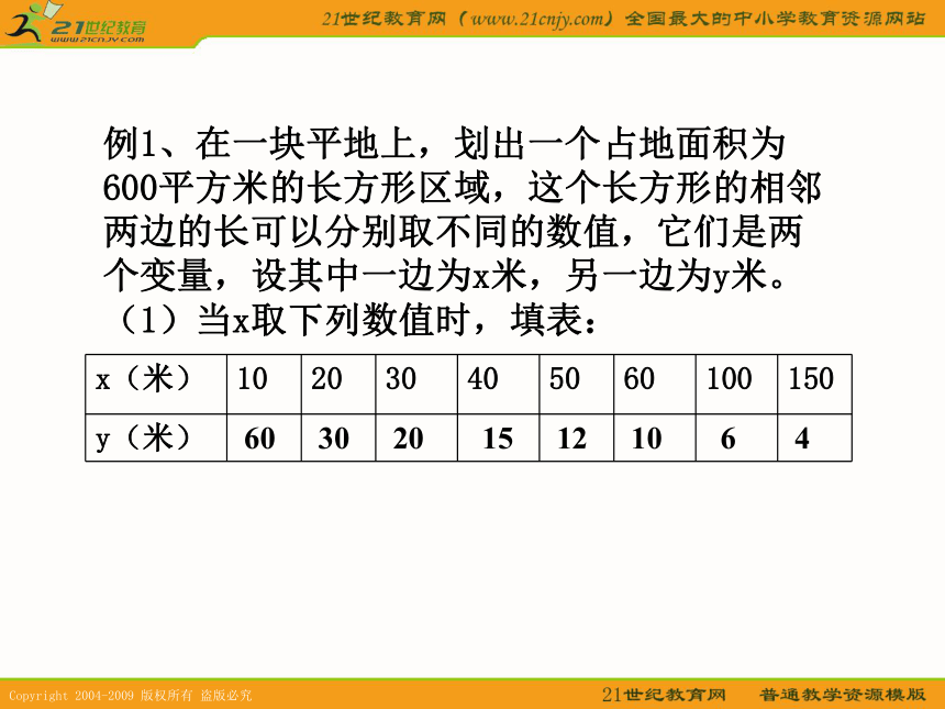 上海教育版五四学制数学：18.3反比例函数课件1（参考资料）