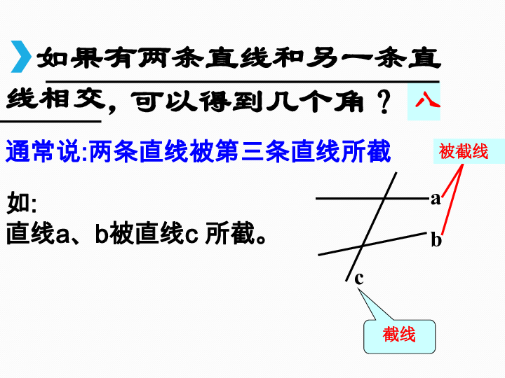 人教版七年级数学《5.1.3同位角、内错角、同旁内角》教学课件（32PPT）