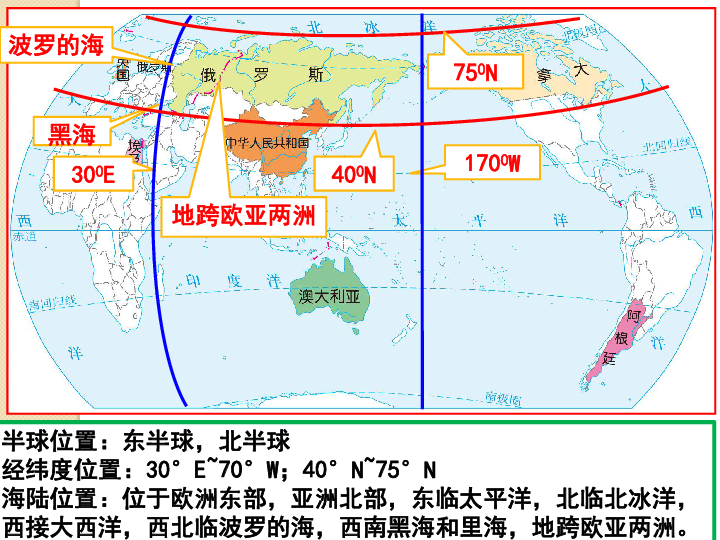 综合探究四如何认识城市以莫斯科为例课件13张ppt