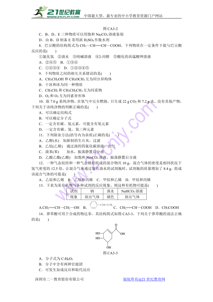 2017-2018学年人教版化学必修2第三章　有机化合物单元测评