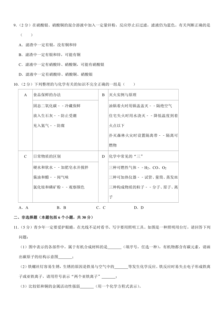 2021年山东省菏泽市鄄城县中考化学一模试卷（Word+解析答案）