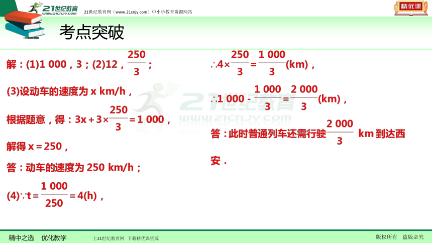 【备考2018】数学中考一轮复习课件 第15节一次函数的应用