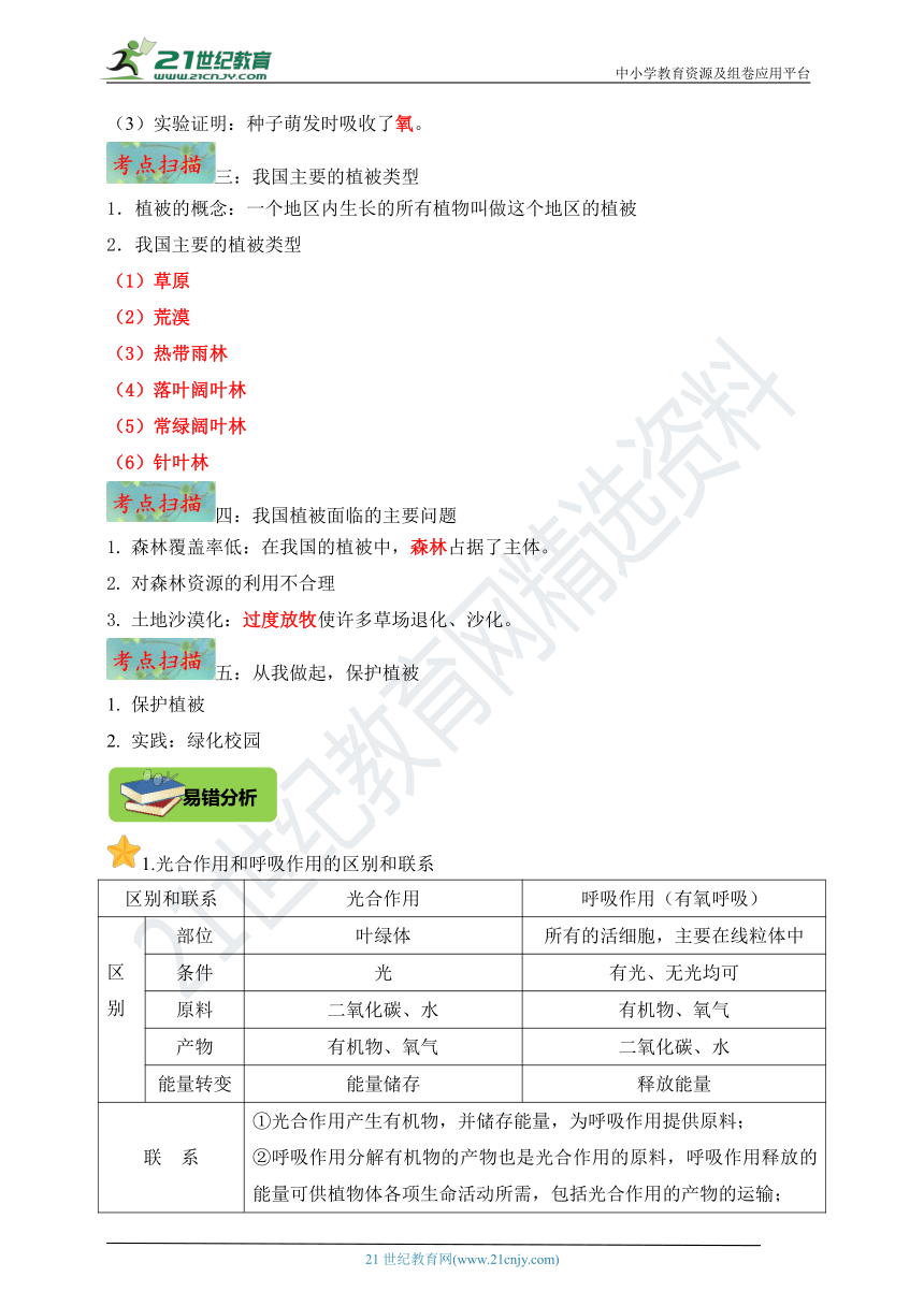 专题08 碳氧平衡·爱护植被·绿化祖国【名师导航】中考生物一轮复习学案（含解析）