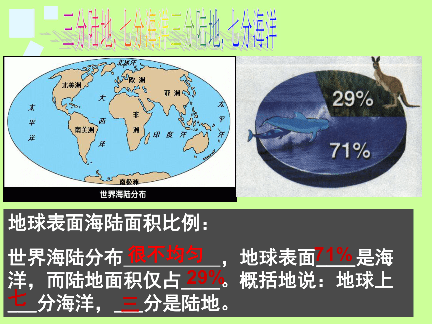 2021-2022学年粤教版七年级地理上册3.1陆地与海洋的分布 课件（共52张PPT）