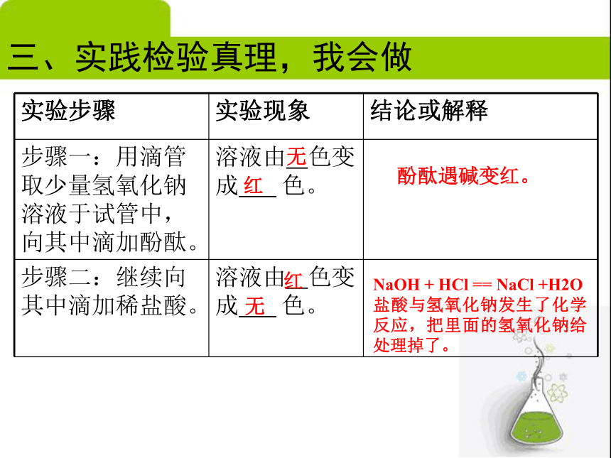 第四节 酸碱中和反应 课件（20张PPT）