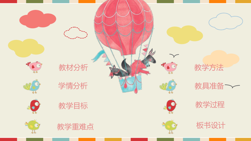Lesson 2 How are you going there? 说课课件
