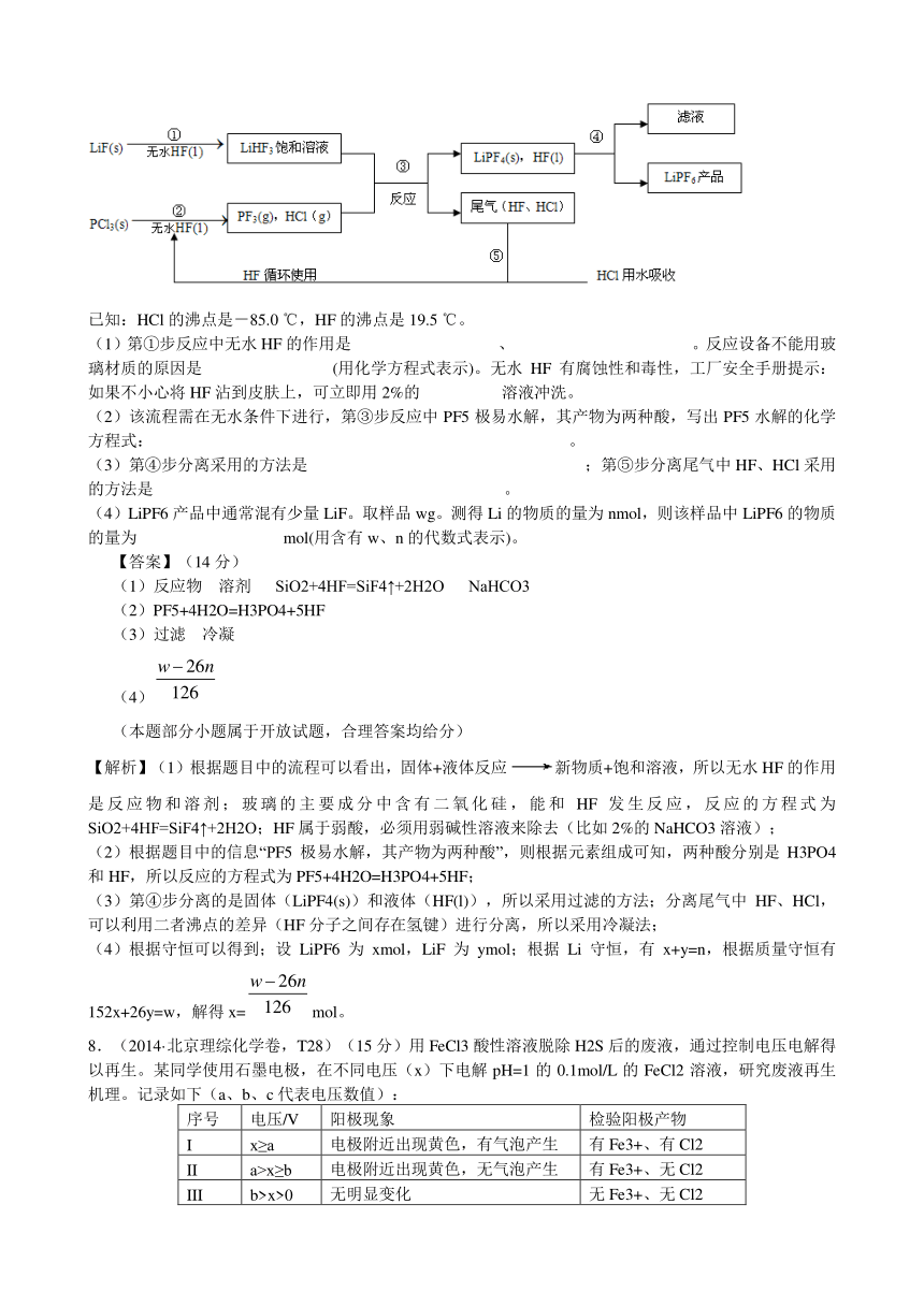 2014年高考真题化学解析分类汇编—专题02 阿伏加德罗常数与化学计算