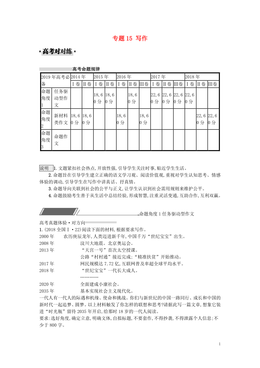 2019届高考语文一轮复习对对练专题15写作（含2018年高考真题）