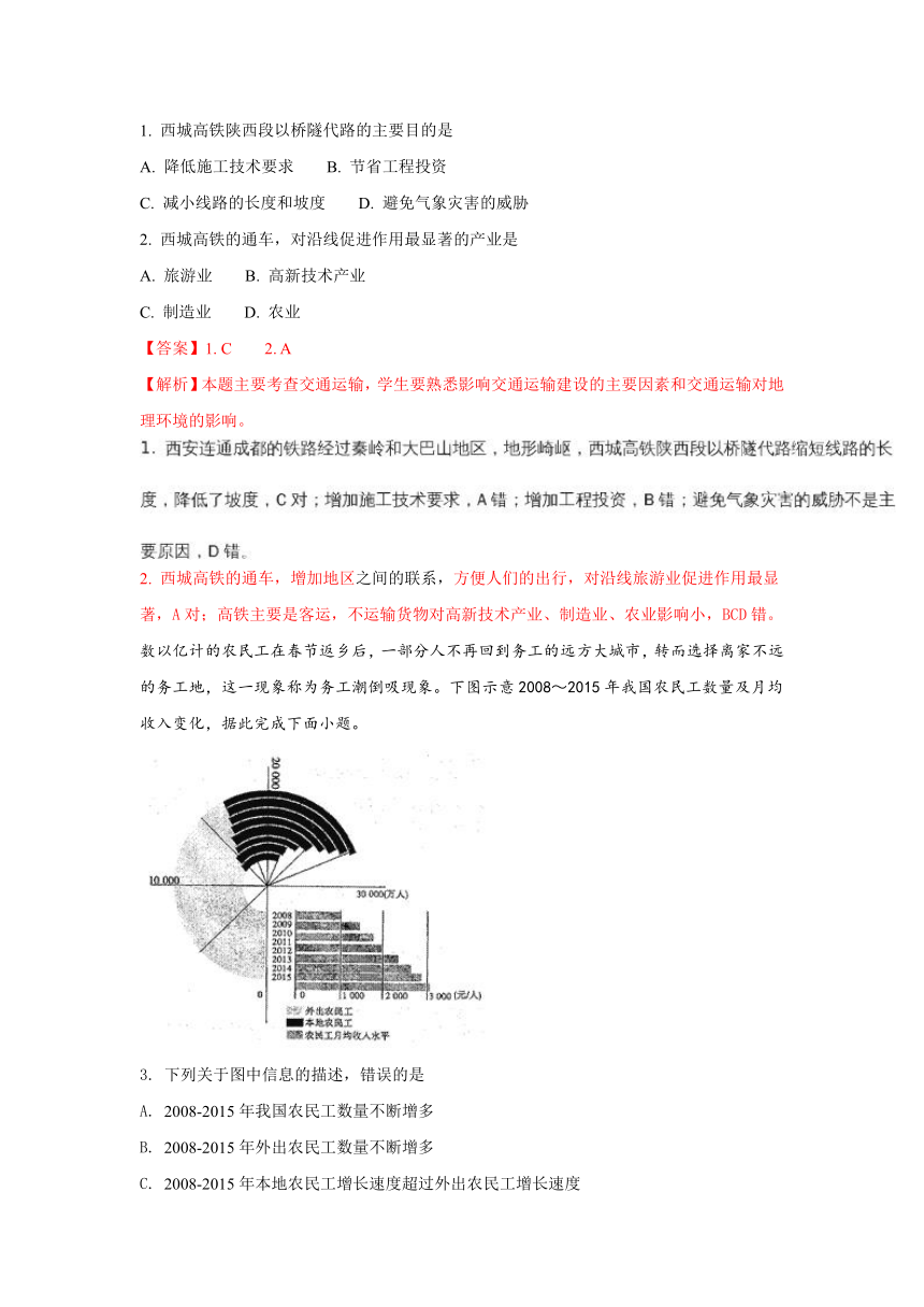 【精解析】山东省淄博市部分学校2018届高三上学期12月摸底考试地理试题