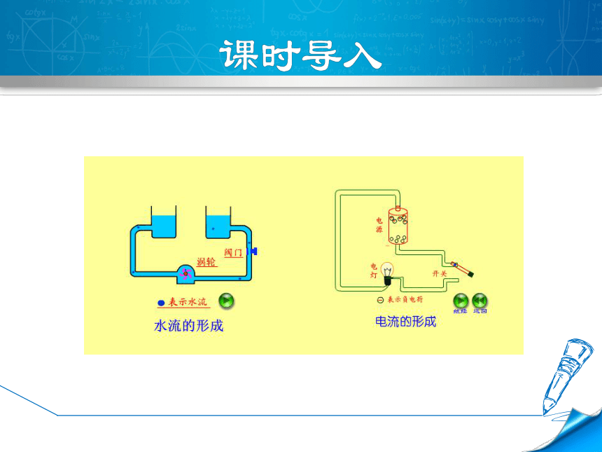 人教版初中物理九年级第十五章第四节15.4电流的测量 课件