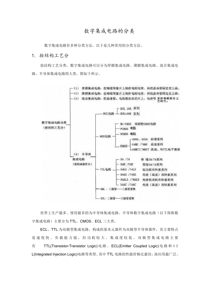 数字集成电路的分类学案