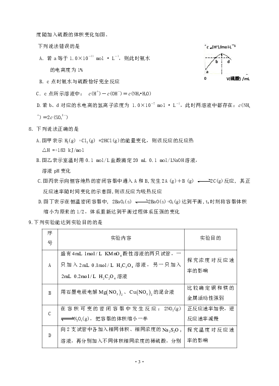 天津市静海县第一中学2019届高三12月学生学业能力调研 化学