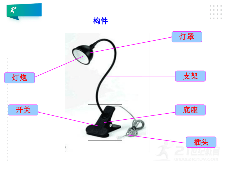 （正课）第一章第一节常见的结构的认识 课件（26张PPT）