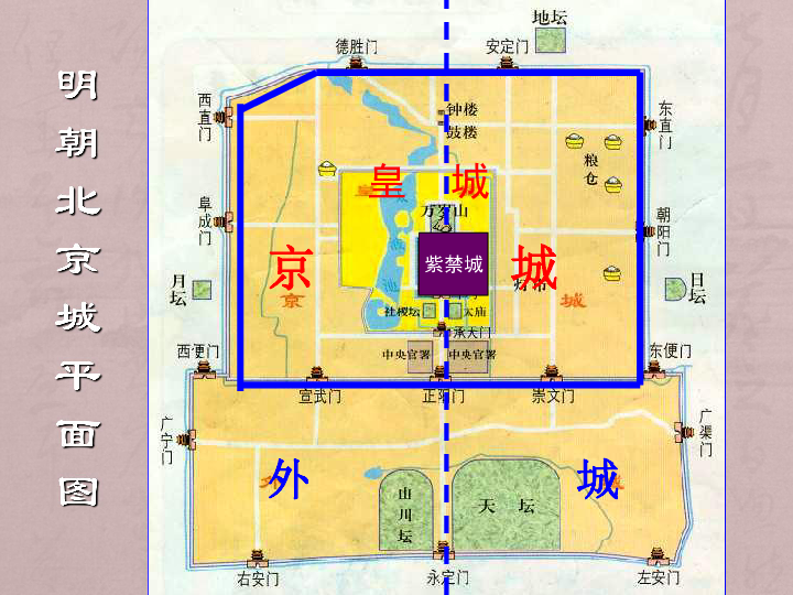 吉林省通化市外国语学校人教版七年级历史下册课件第2