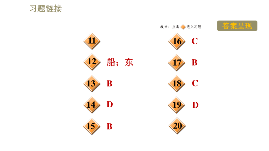 沪粤版八年级下册物理课件 第7章 7.1怎样描述运动(习题课件，38张ppt)