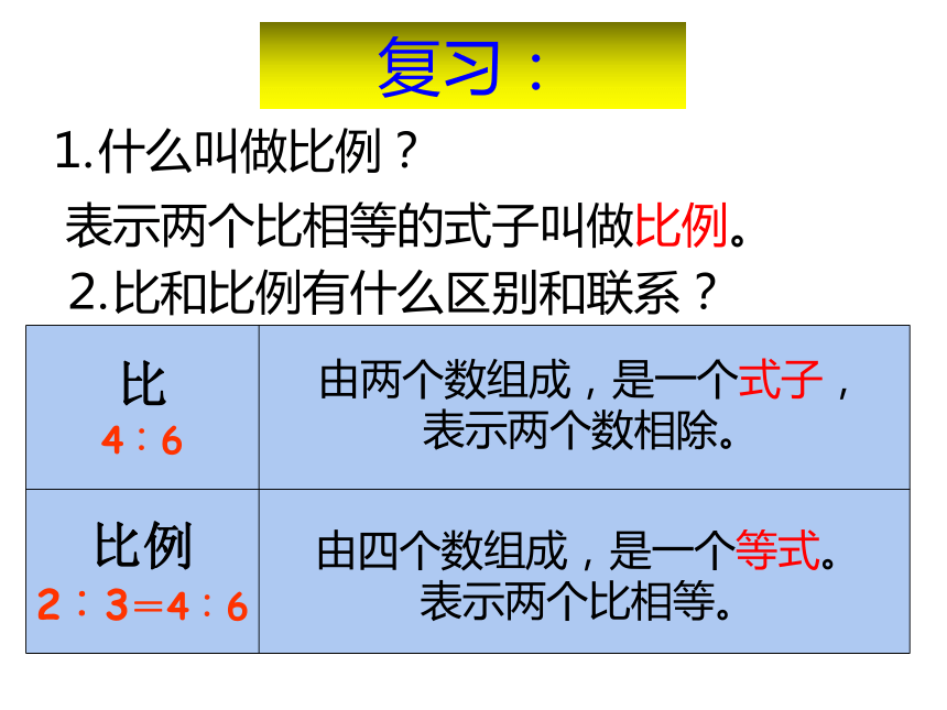 六年级数学下册课件-4.1.2 比例的基本性质人教版(共22张PPT)