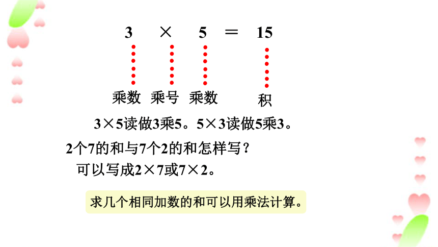 2.4认识乘法 课件 (2)