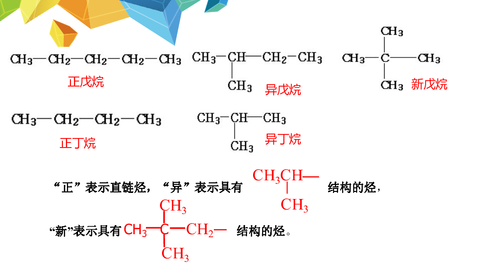 第二单元 有机化合物的分类和命名 课件（26张PPT）