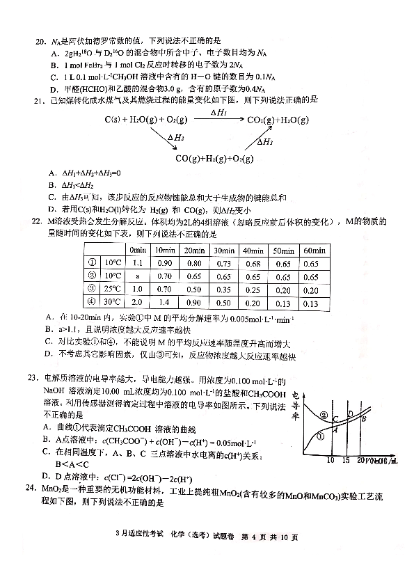 浙江省十校联盟2019届高三3月适应性考试化学试题（PDF版）