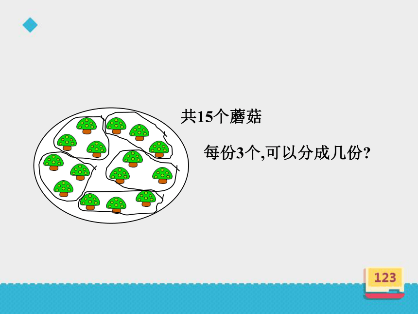 数学二年级下人教版6.1有余数的除法课件（29张）