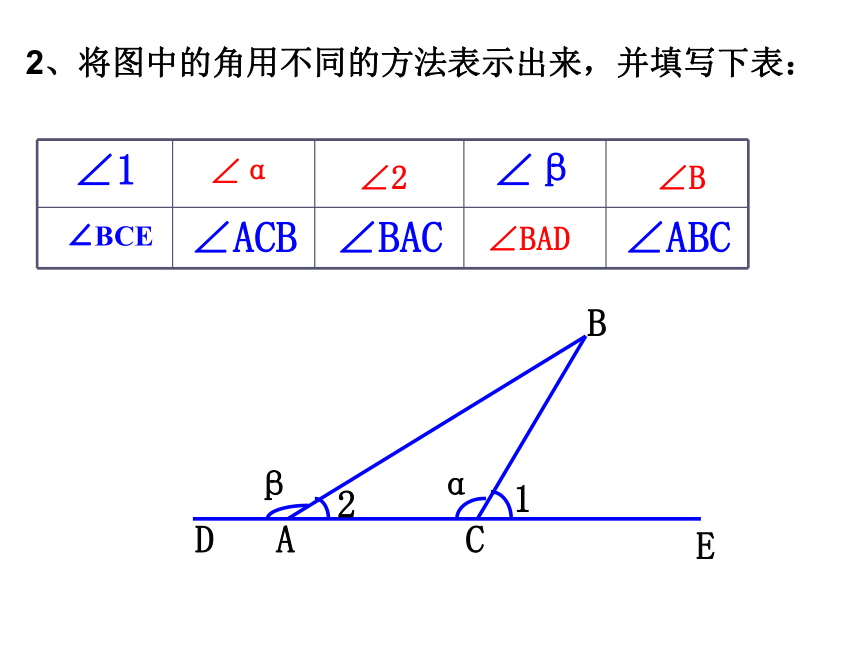 6.5 角与角的度量课件
