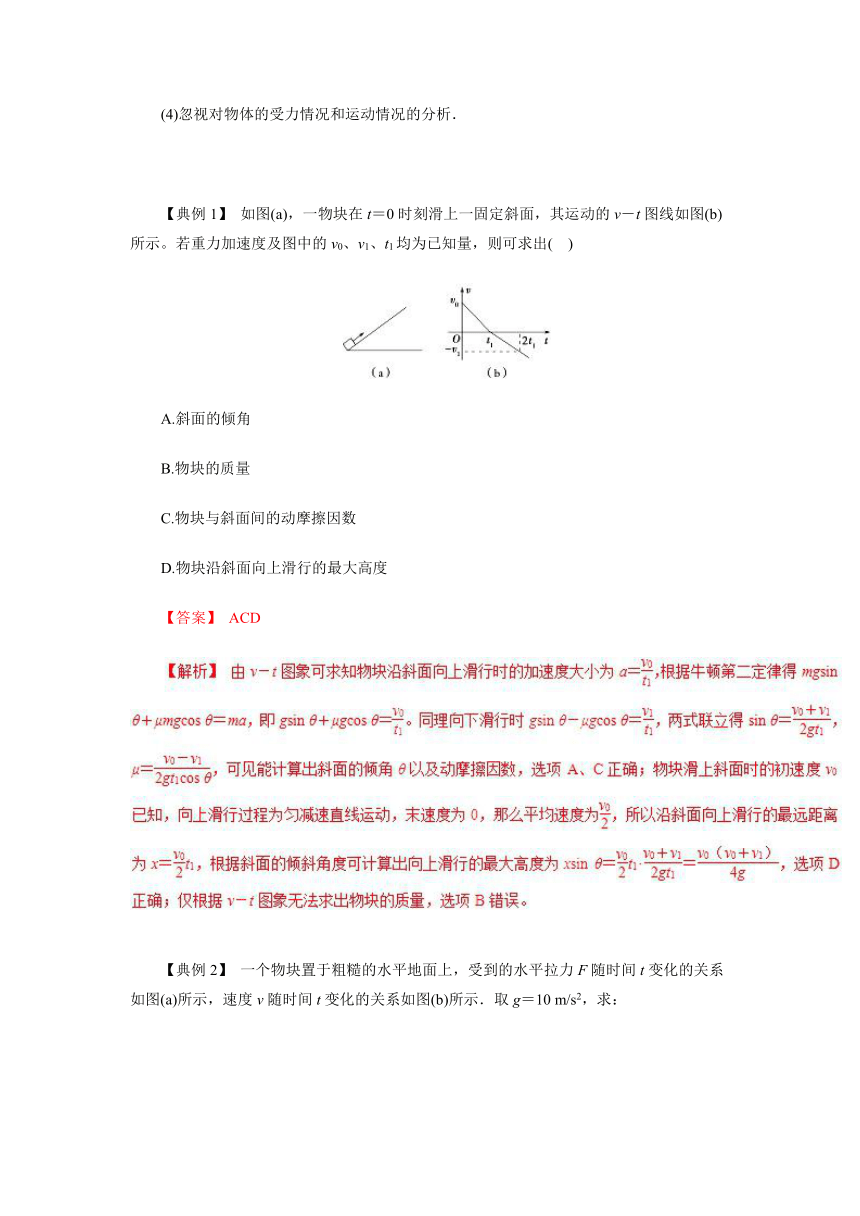 2019高三物理一轮微专题系列之热点专题突破7+牛顿运动定律与图象综合问题