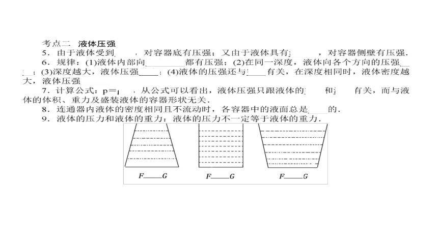 人教版初中物理九年级 中考复习第九章 压强课件 （共44张PPT）