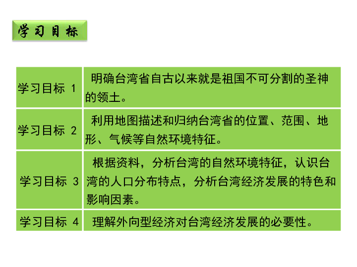 人教版八下地理 7.4祖国的神圣领土 台湾省 课件23张PPT