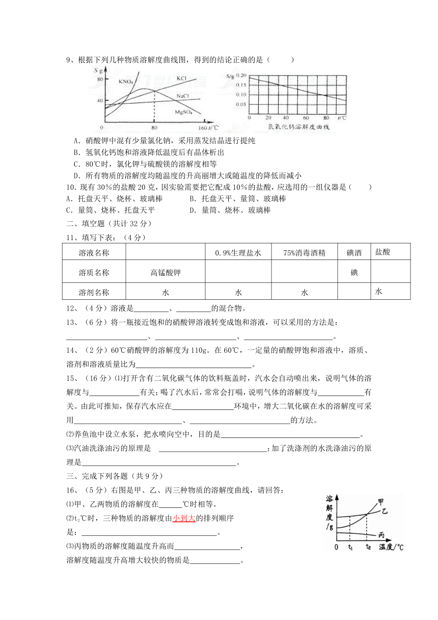 人教版九年级化学下册 第九单元 溶液 单元检测题