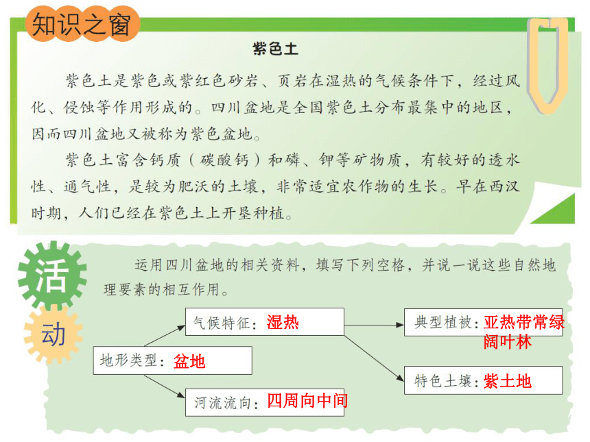 粤教版地理八年级下册7.3《四川盆地》ppt课件2