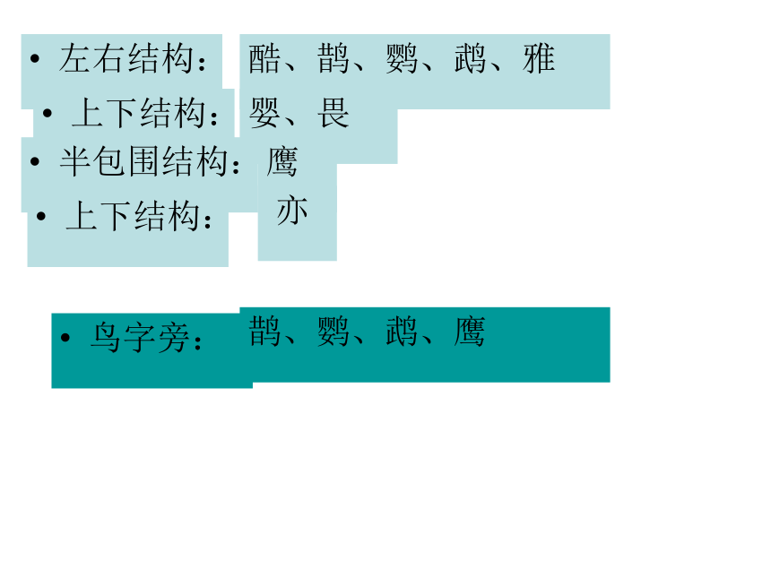 《汉字家园》课件