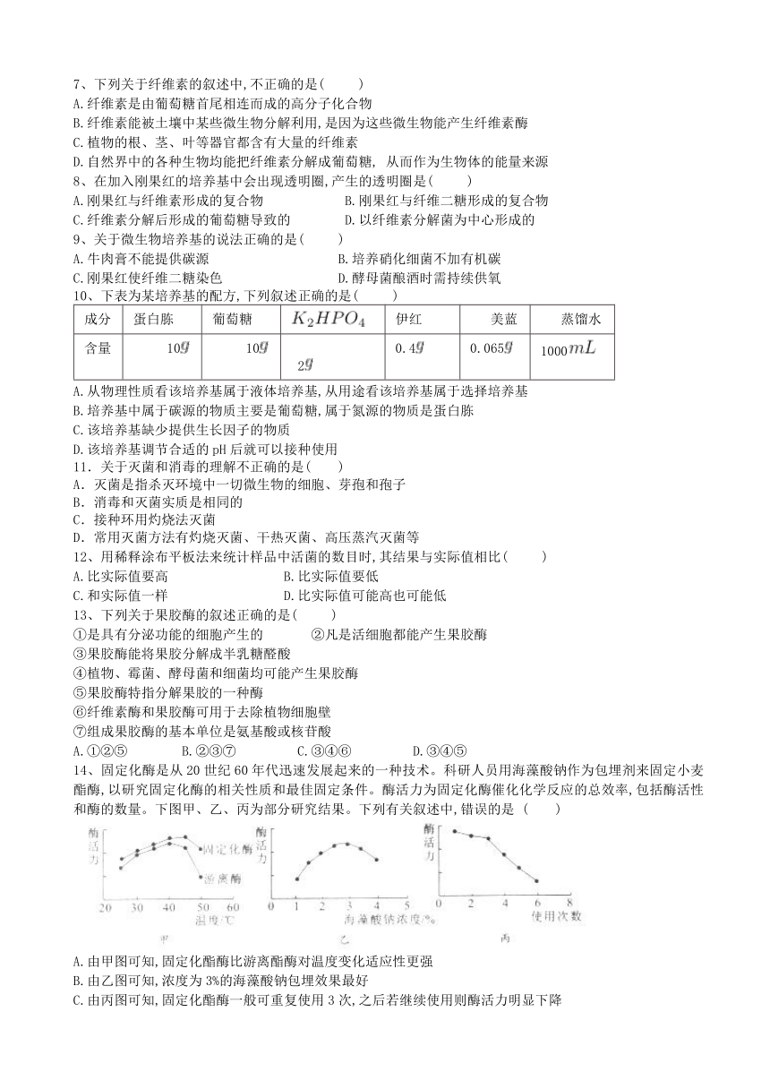 青海省西宁市第二十一中学2016-2017学年高二6月月考生物试卷